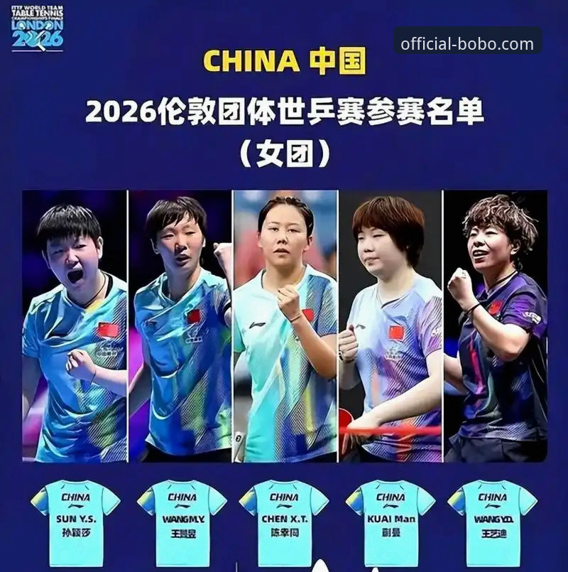 2026世乒赛女团战报解读教程：如何通过博奥体育官网登录深度分析陈幸同表现